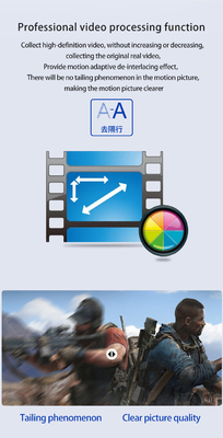 L'acquisition d'audio et de vidéo en direct est facilité avec la carte de capture HD 1080p TY-4SDI