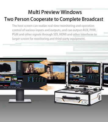 Commutateur de diffusion en direct tout-en-un 17.3 Moniteur Station vidéo portable avec 1T ROM