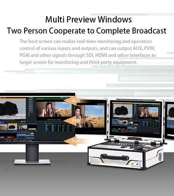 Diffusez facilement sur plusieurs écrans avec TYSTVide All-in-One Live Broadcasting PC